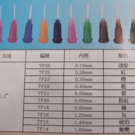 Kim nhỏ keo bằng ống nhựa Teflon